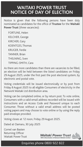 Day of Election Candidates Names
